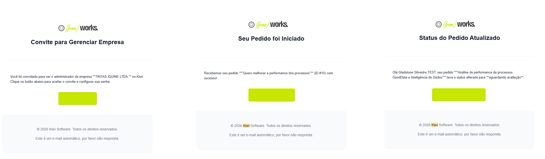 Template de email KIWI